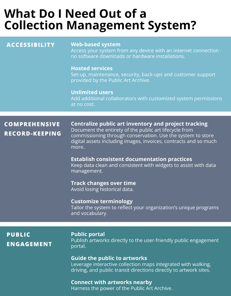 Product Spotlight: A Collection Management System that Works for You ...