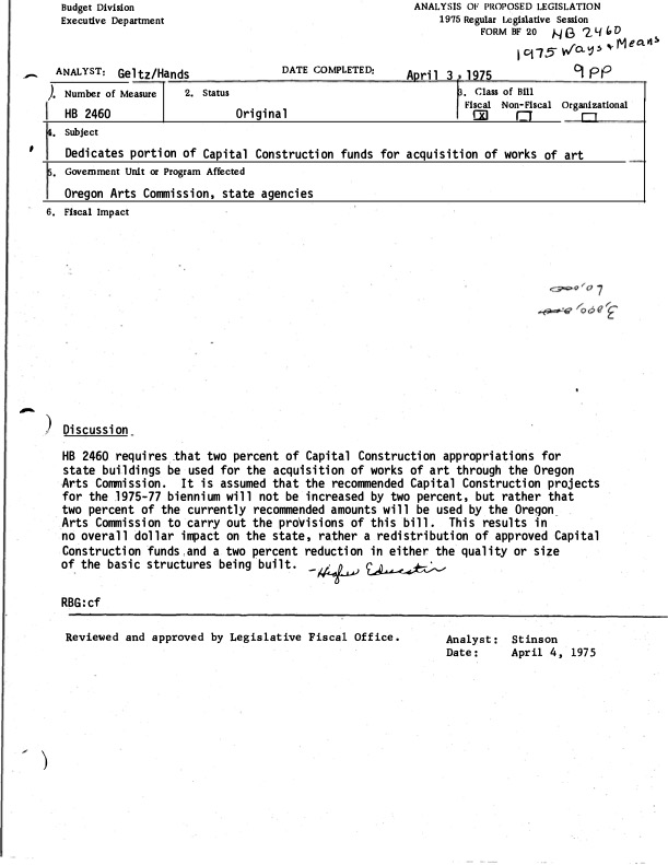 <h3>April 4th 1975, Analysis of proposed legislation from the Executive Department</h3>