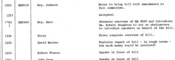 <h3>April 7th 1975, Ways and Means Bill Log, includes notes from witnesses</h3>