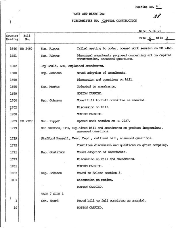 <h3>May 26th 1975, Ways and Means log with notes from witnesses</h3>