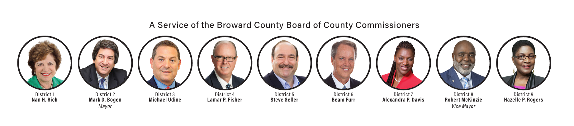 Headshot photographs of Broward County Commissioners
